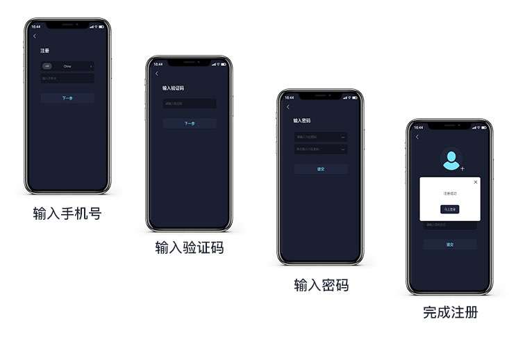 注冊流程 注冊流程