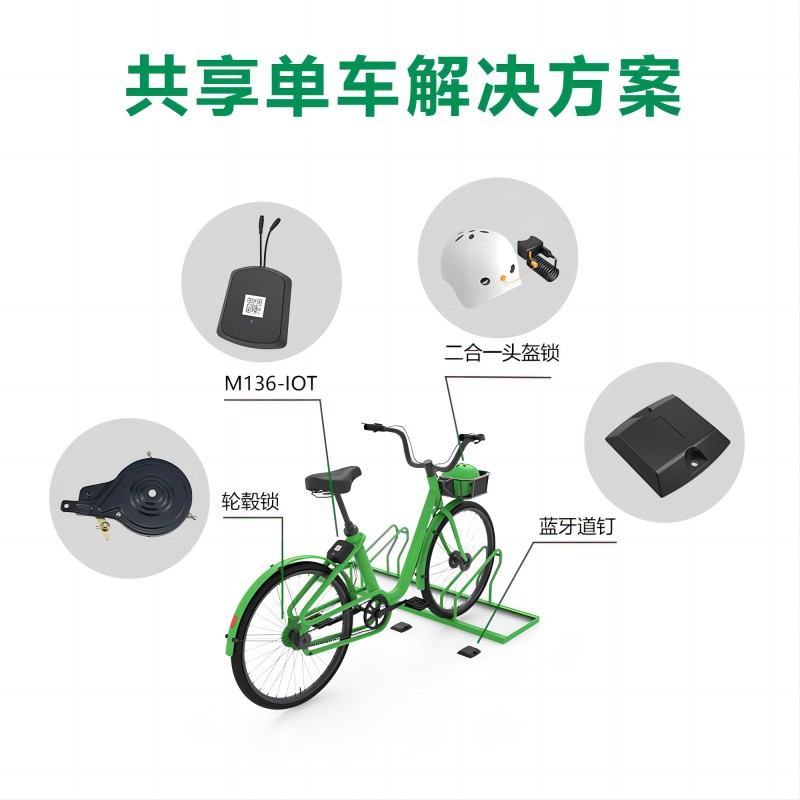 智能共享單車小程序/APP該如何開發定制？