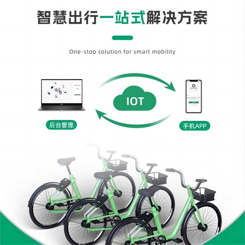 共享單車鎖運用了什么技術實現與手機小程序結合開鎖