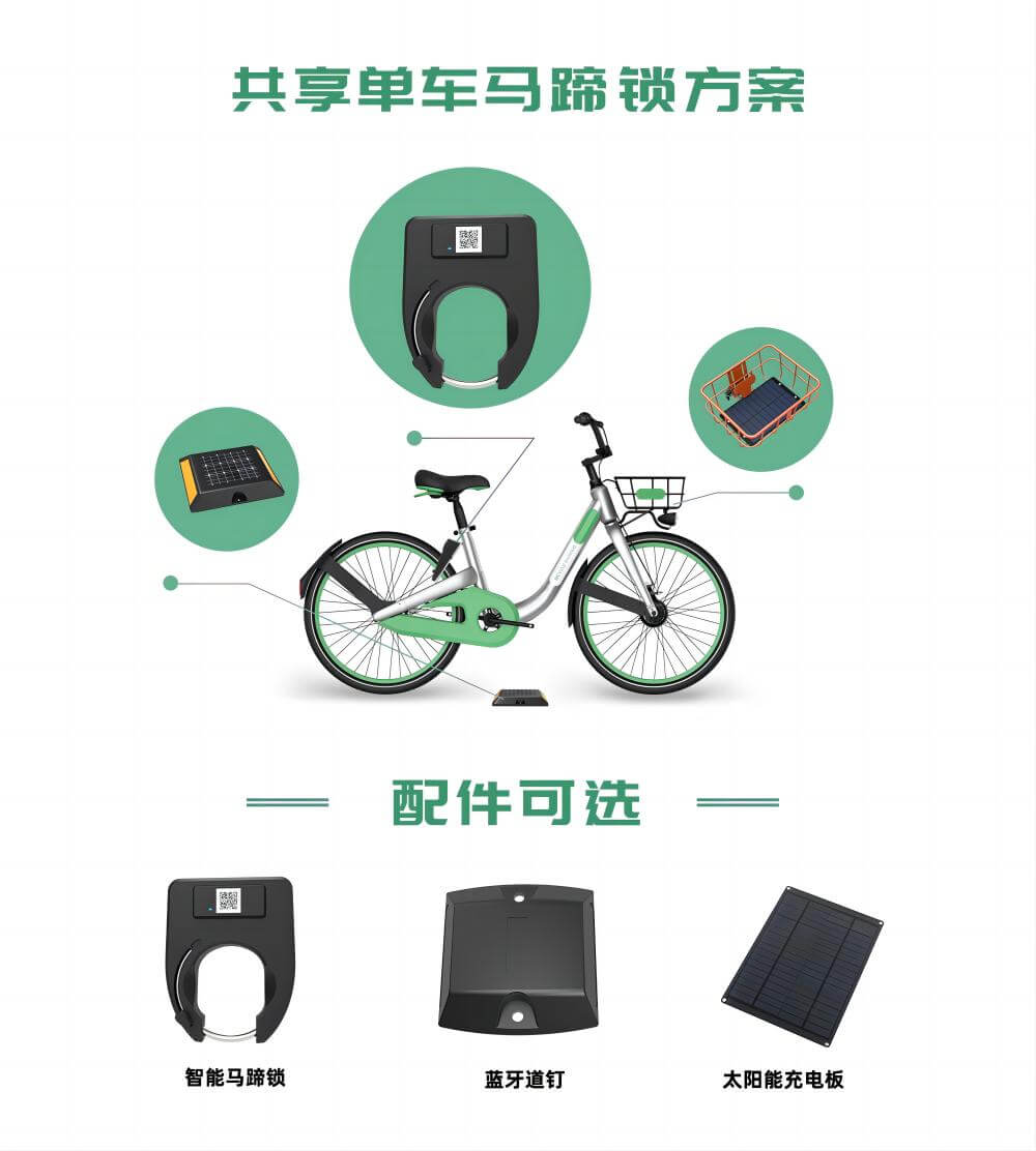 個人藍(lán)牙鎖應(yīng)用場景 個人藍(lán)牙鎖應(yīng)用場景