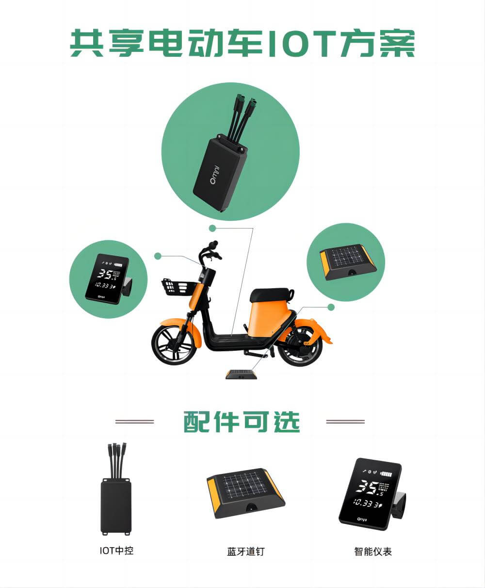 微信截圖_20211110094826 共享電動車方案