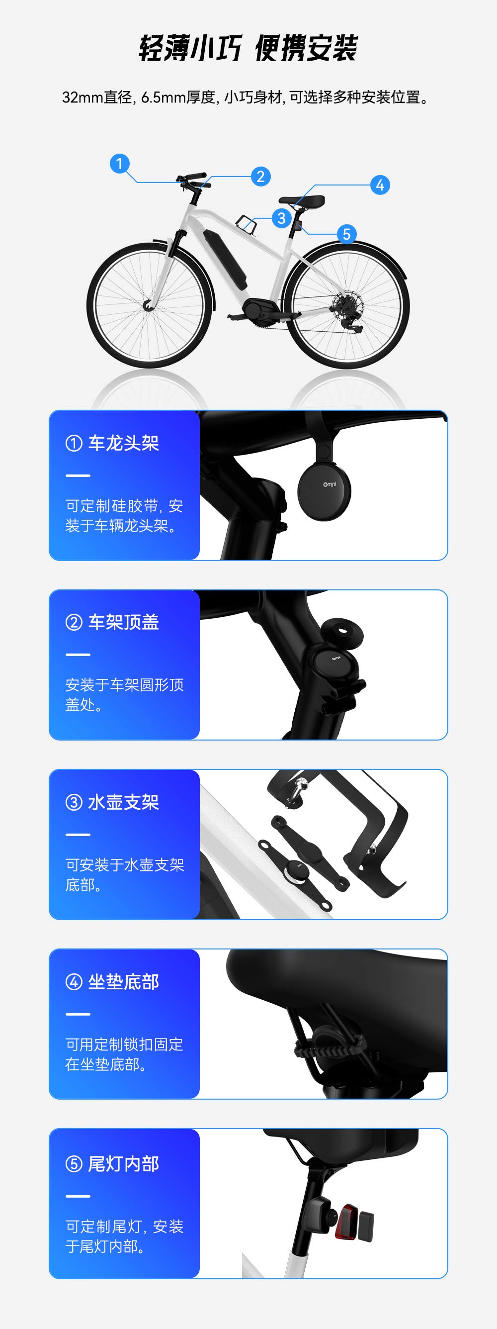 車載藍(lán)牙定位器
