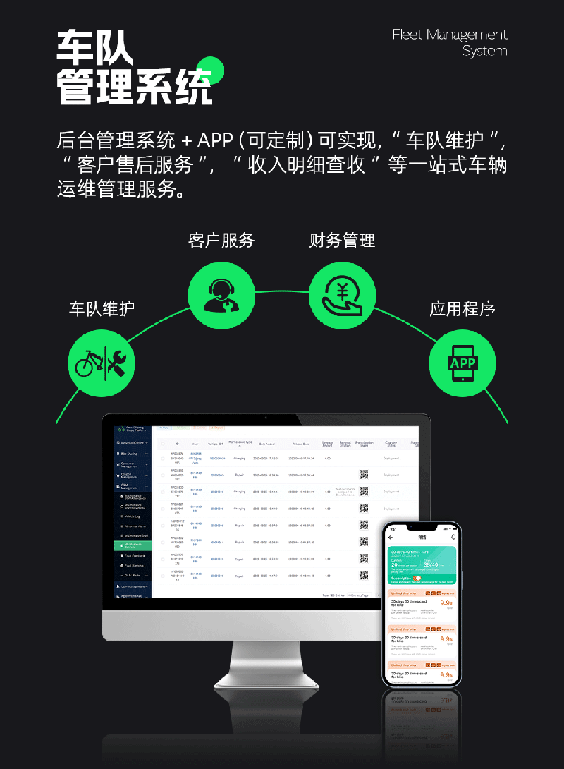 電動車管理系統