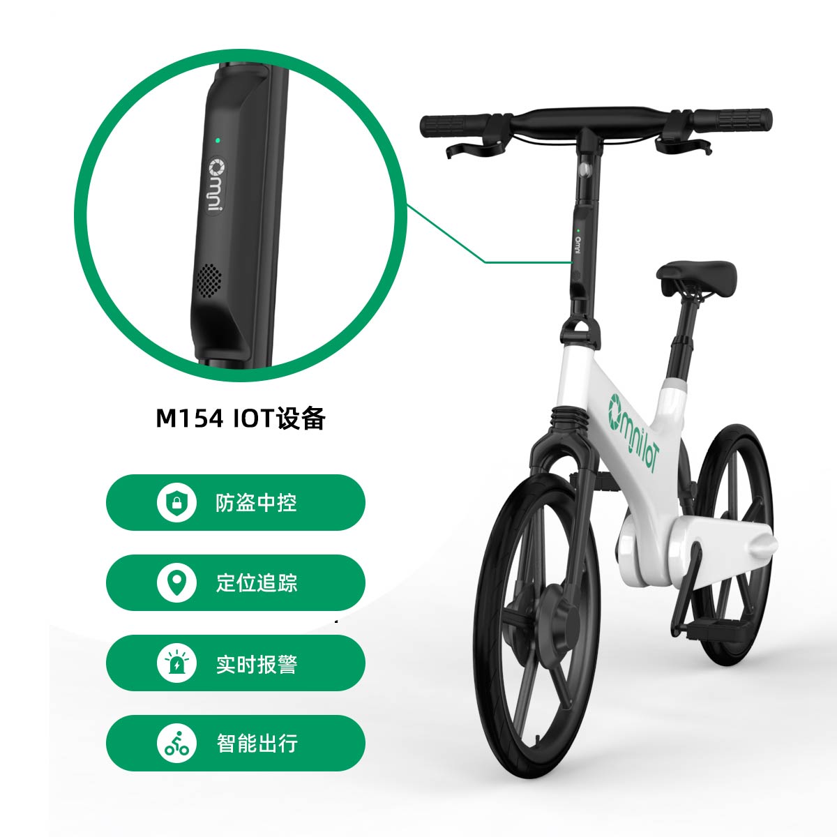 電動(dòng)自行車上的IoT中控安全嗎、有效嗎？