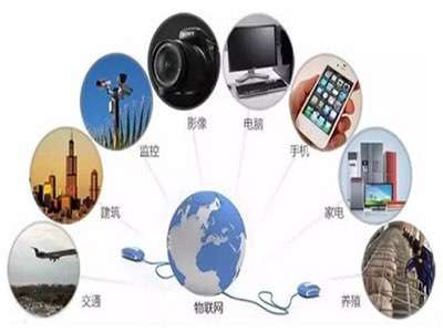 站在物聯網的風口下，我們能做些什么